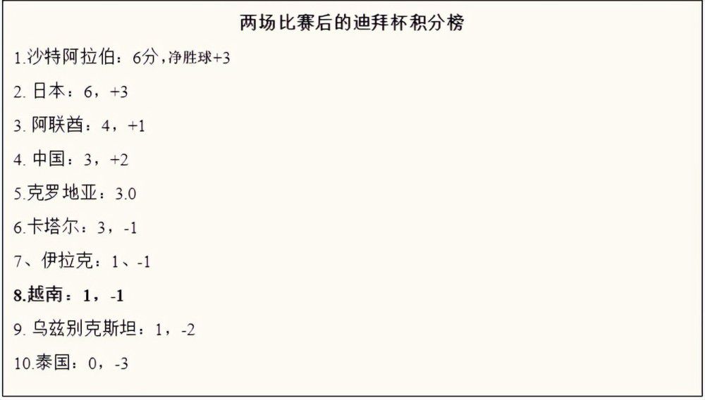 意媒：国米只将莱切中场拉马达尼视作引援备选 并不是优先目标据国米新闻网报道称，莱切中场拉马达尼只是国米的引援备选方案。